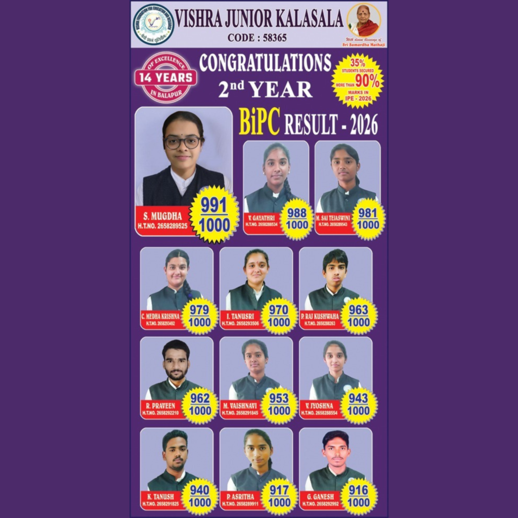 VISHRA JUNIOR KALASALA