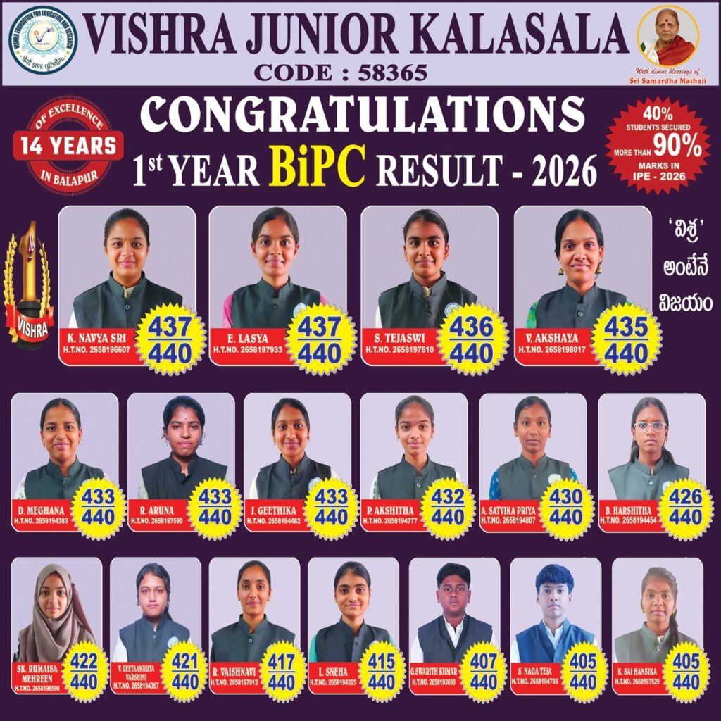 VISHRA JUNIOR KALASALA